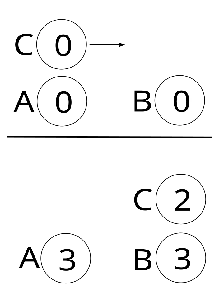 Zeitdilatation1.webp