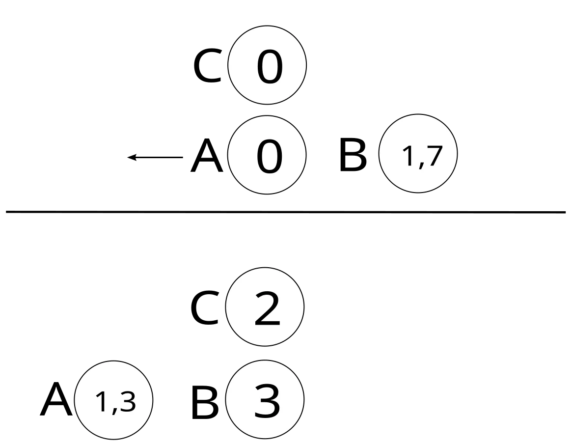 Zeitdilatation2.webp
