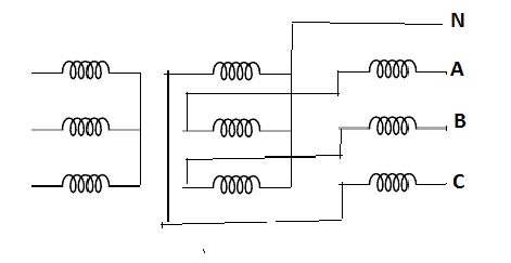 zig.png