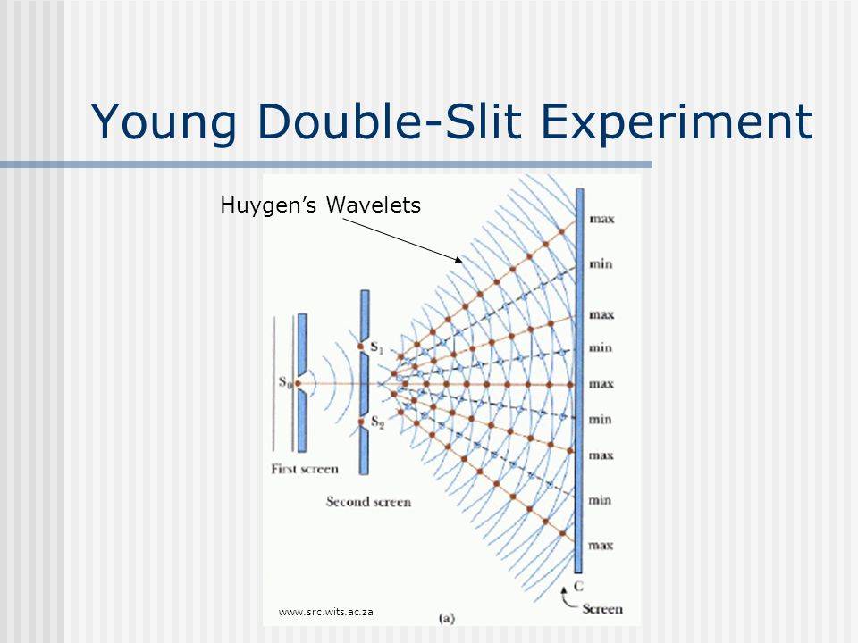 Young's double slit experiment -- Question about this wavefront diagram