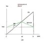 rough space time diagram.jpg