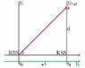 Fig 187 PIT Space through time w.jpg