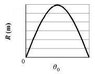 graph.jpg