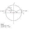 Unit Circle.JPG