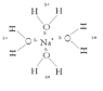 solvation.GIF