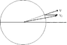 Artillery shell rad vector.gif