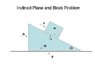 inclinedplaneandblock.jpg