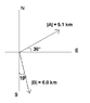 physics.gif