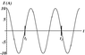 prob05a.gif