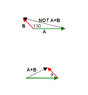 VectorProblem_8Sep2008.gif