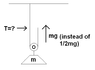 pulley.GIF