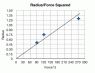 graph1.gif