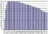 solar-panel-power-temperature-relationship.gif