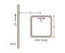 Square Loop Force.jpg