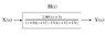 transfer function1.JPG