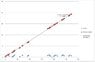 Moon Graph.jpg