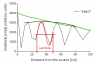 velocity_pattern4.png