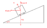 Freebodydiagram.GIF