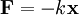 Spring constant.png