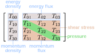 800px-StressEnergyTensor_svg.png