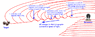 PF20090211_EMwaves.gif