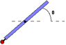 pivotingrod.gif