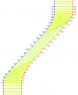Accelerating rod.png