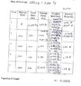experiment-1-data.jpg