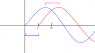 PhaseAngle.png