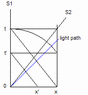measure c.gif