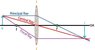 For Ray Optics.jpg