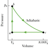 fig20_27.gif