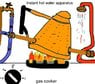 gas hot casing diagram with tap and shower.jpg