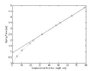 linearity.jpg