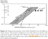 stable_Planetary_Systems_Dartnell.png