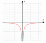 coulomb.gif