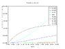 thermalU-Pu.gif