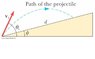 Projectile.jpg