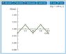 Sinusoidal Wave.jpg