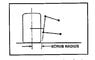 scrub radius.jpg