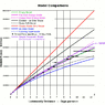 model-comparisons.gif