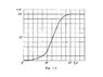 acceleration.jpeg
