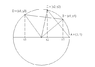Cosine (A - B).gif