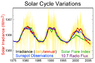 Solar-cycle-data.png