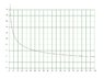 ­DEDX_proton_plot.jpg