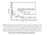 DEDX_Ionization_const.jpg