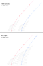 2 ways of accelerating.png