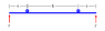 Std Beam w overhanging point loads.GIF