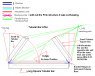 Tubular Sq bar Lifter revised.PNG