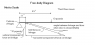 Free-body Diagram-A.PNG